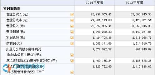 糖友股份新三板掛牌上市，日用品互聯網銷售新勢力崛起